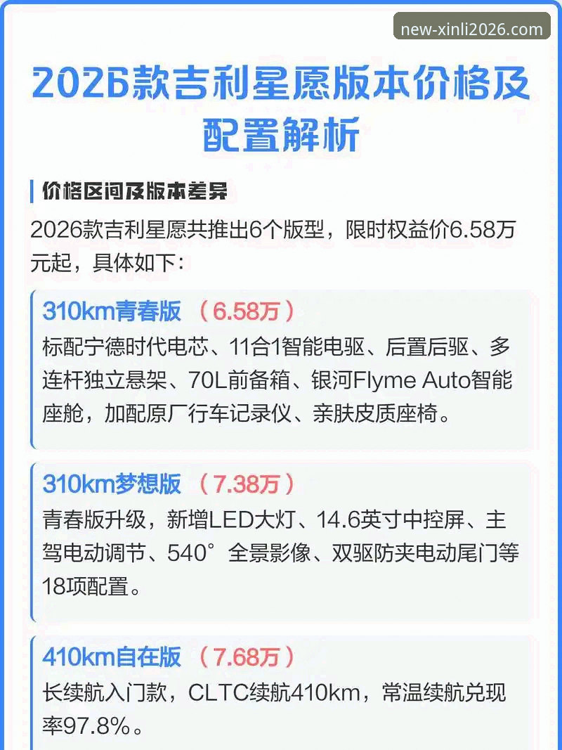 2026新利入口注册 18新利体育2026新版入口注册最新动态:全新体验与高效激活流程解析