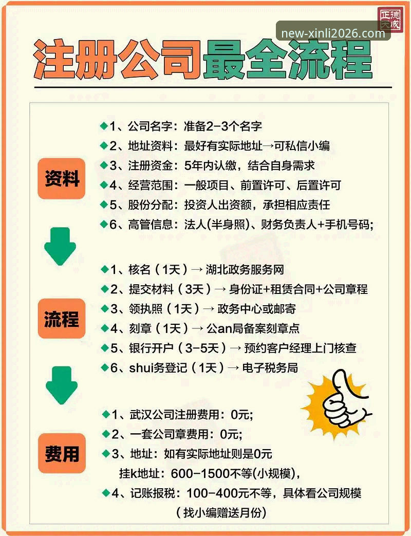 新利客户端教程 新利客户端教程真的这么难?从注册到激活账户的完整操作指南